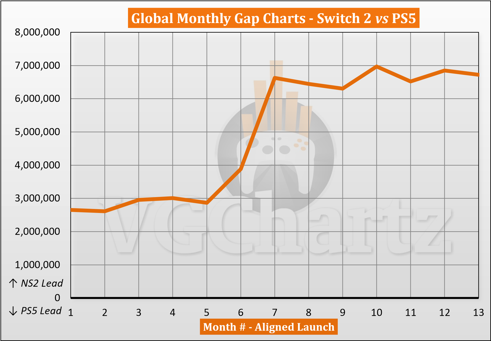 gmgc-ns2-ps5.png