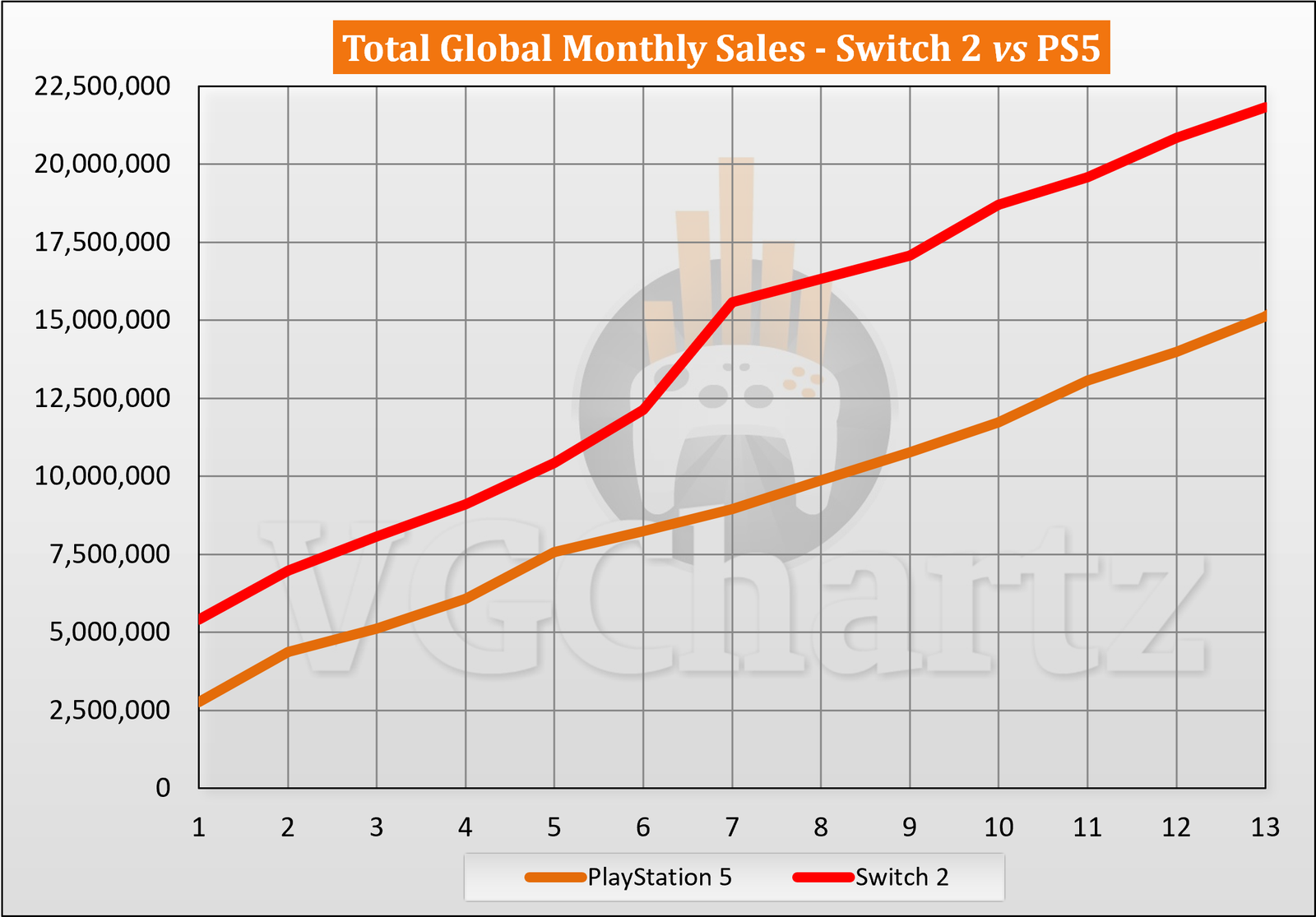 tgms-ns2-ps5.png
